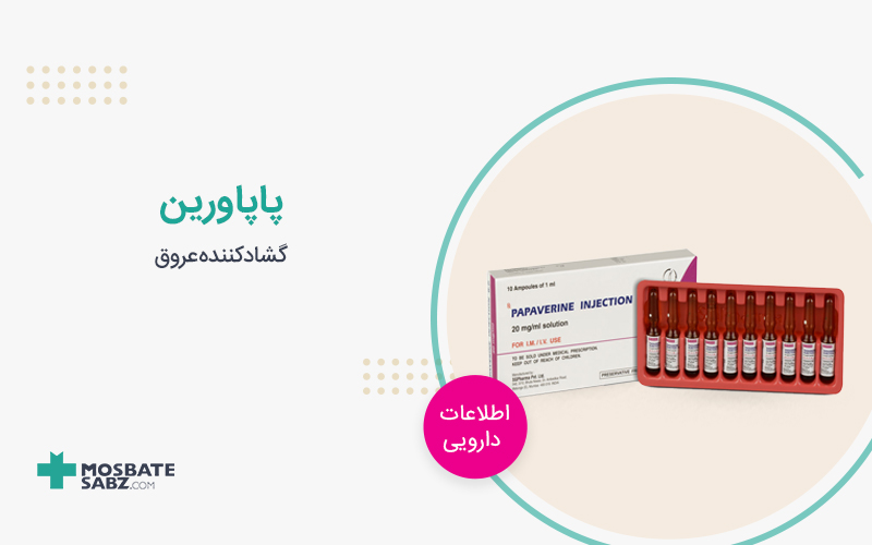 پاپاورین