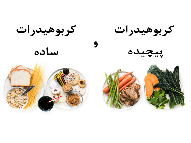 کربوهیدرات پیچیده