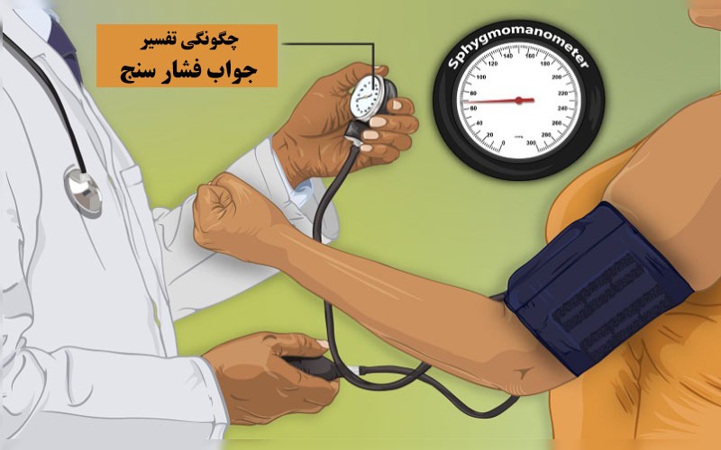 تفسیر جواب فشارسنج