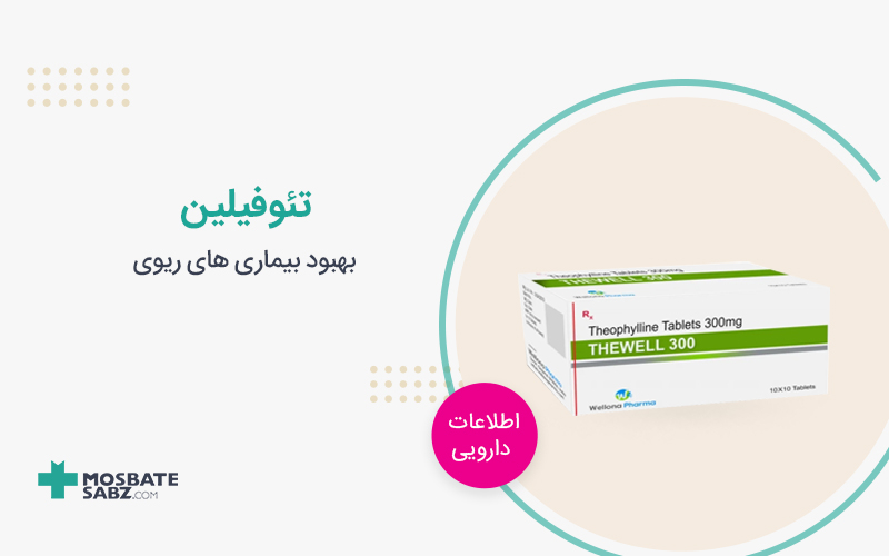 تئوفیلین