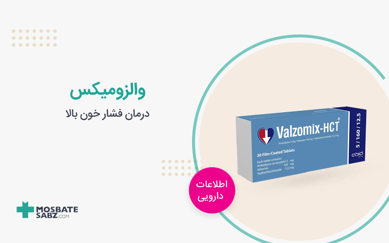 والزومیکس