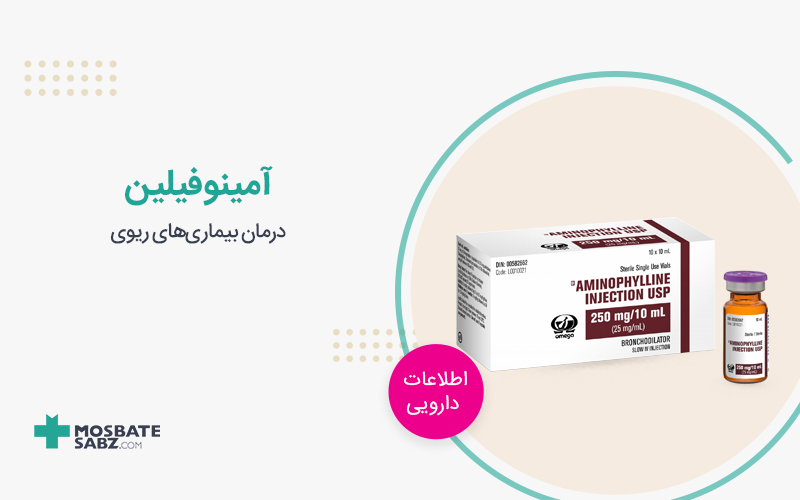 آمینوفیلین Aminophylline