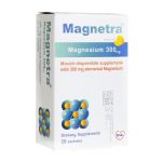 bsk-magnetra