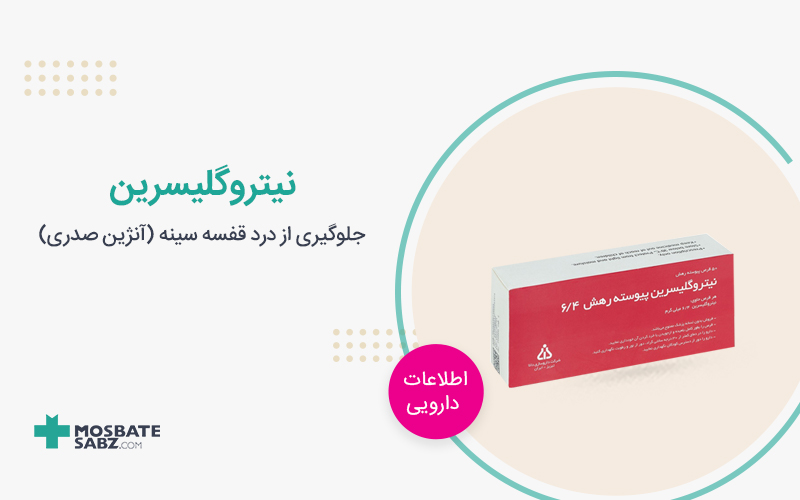قرص نیتروگلیسرین