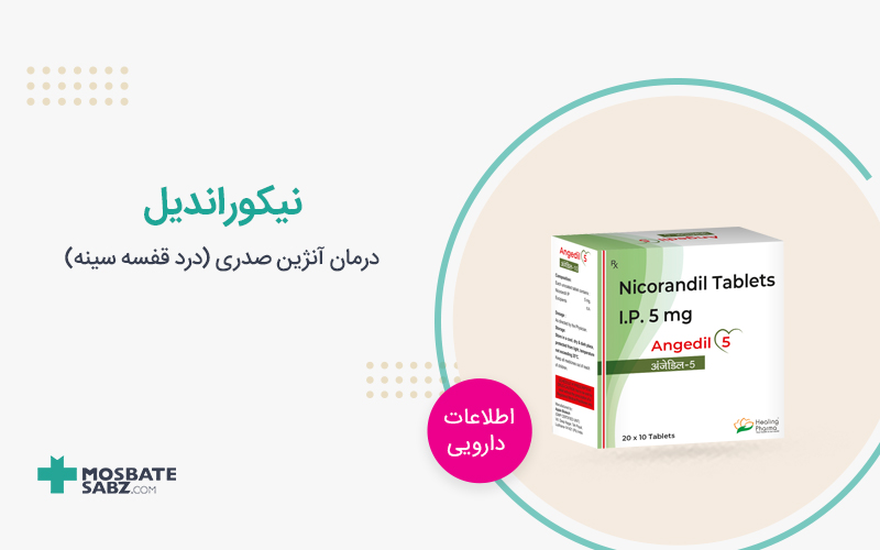 قرص نیکوراندیل