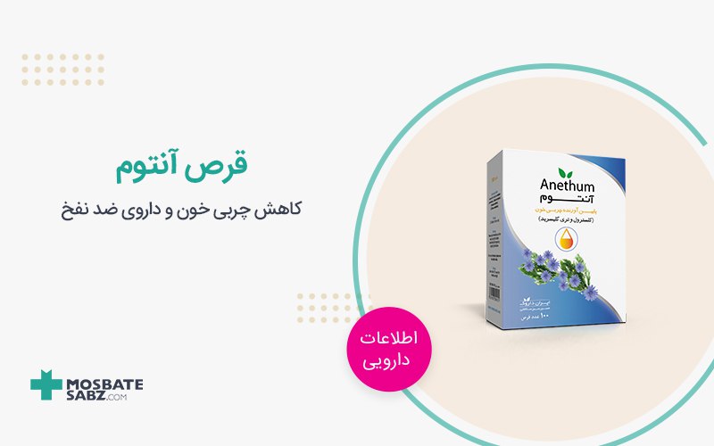 قرص آنتوم