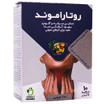 ساشه روتاراموند دیموند