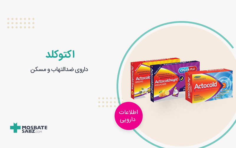 قرص اکتوکلد