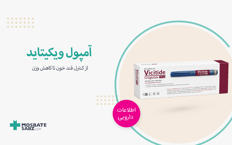 ویکیتاید